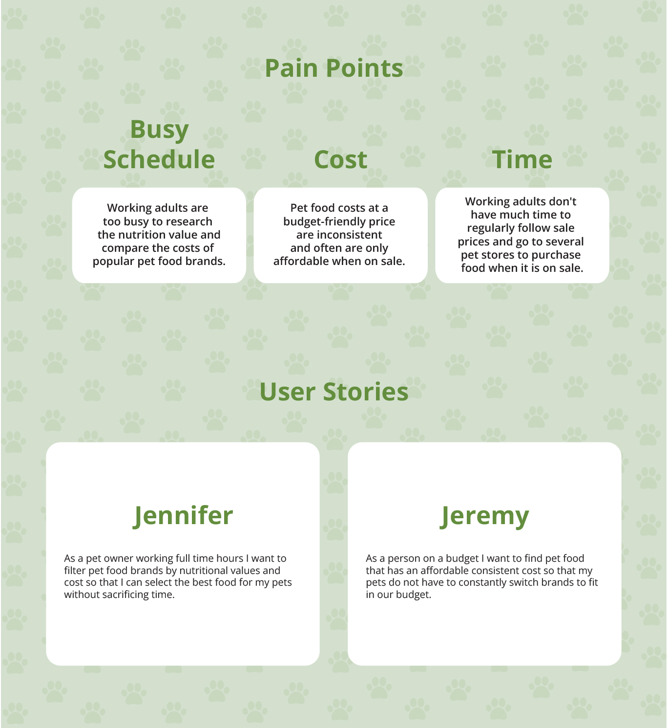 Pet People App Pain Points and User Stories Image